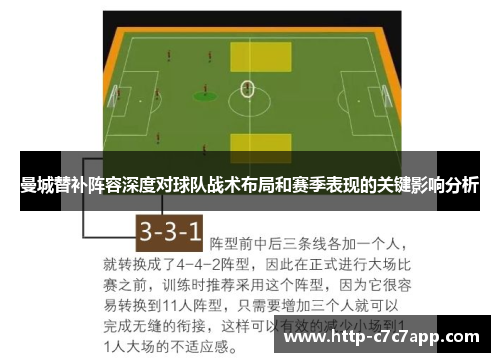 曼城替补阵容深度对球队战术布局和赛季表现的关键影响分析 曼城替补阵容深度对球队战术布局和赛季表现的关键影响分析