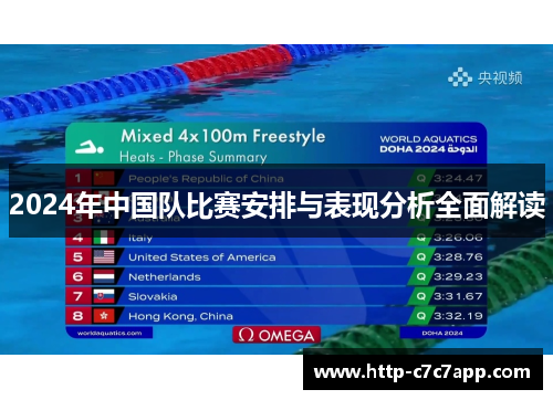 2024年中国队比赛安排与表现分析全面解读 2024年中国队比赛安排与表现分析全面解读