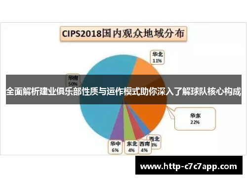 全面解析建业俱乐部性质与运作模式助你深入了解球队核心构成 全面解析建业俱乐部性质与运作模式助你深入了解球队核心构成
