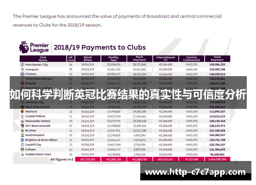 如何科学判断英冠比赛结果的真实性与可信度分析