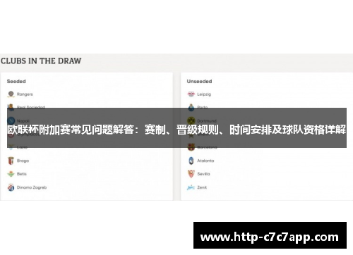 欧联杯附加赛常见问题解答：赛制、晋级规则、时间安排及球队资格详解