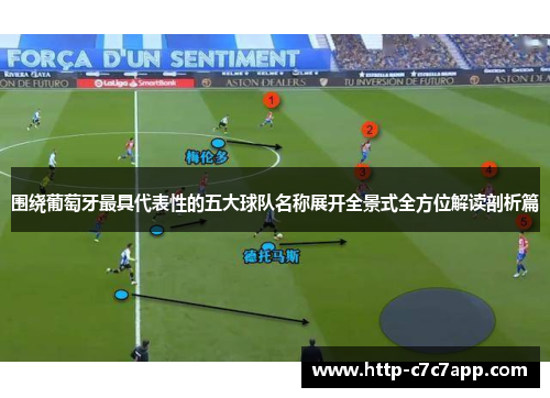 围绕葡萄牙最具代表性的五大球队名称展开全景式全方位解读剖析篇 围绕葡萄牙最具代表性的五大球队名称展开全景式全方位解读剖析篇