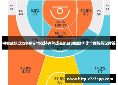 探究武磊成為多項紀錄保持者的成長軌跡與關鍵因素全面解析深度篇 探究武磊成為多項紀錄保持者的成長軌跡與關鍵因素全面解析深度篇