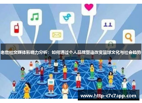 老詹社交媒体影响力分析：如何通过个人品牌塑造改变篮球文化与社会趋势