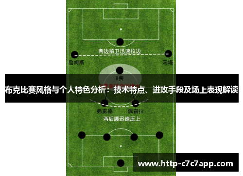 布克比赛风格与个人特色分析:技术特点、进攻手段及场上表现解读 布克比赛风格与个人特色分析:技术特点、进攻手段及场上表现解读