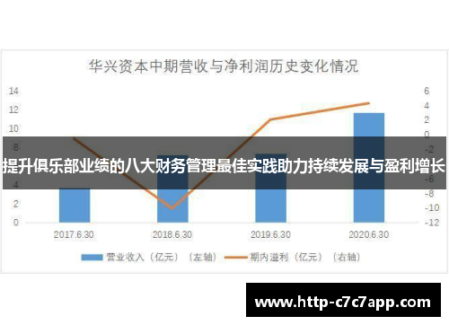 提升俱乐部业绩的八大财务管理最佳实践助力持续发展与盈利增长