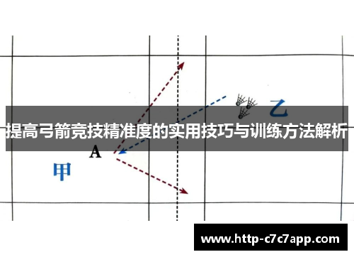提高弓箭竞技精准度的实用技巧与训练方法解析