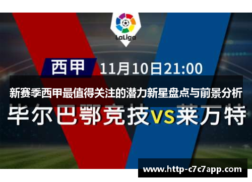 新赛季西甲最值得关注的潜力新星盘点与前景分析