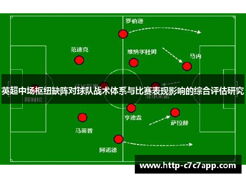 英超中场枢纽缺阵对球队战术体系与比赛表现影响的综合评估研究